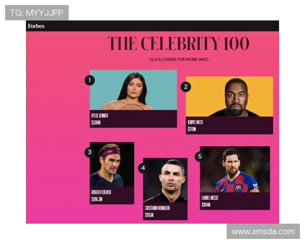 特朗普政策助推C罗美国代言收入有望超越1亿美元